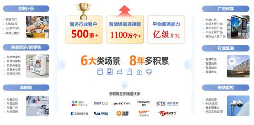 創(chuàng)新型軟件科技企業(yè)蜂助手亮相iote國(guó)際物聯(lián)網(wǎng)展，引領(lǐng)網(wǎng)絡(luò)技術(shù)服務(wù)新浪潮
