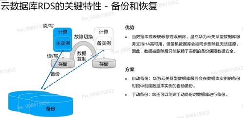 華為微認(rèn)證 華為云數(shù)據(jù)庫服務(wù)實踐——數(shù)據(jù)處理服務(wù)穩(wěn)過指南與核心筆記